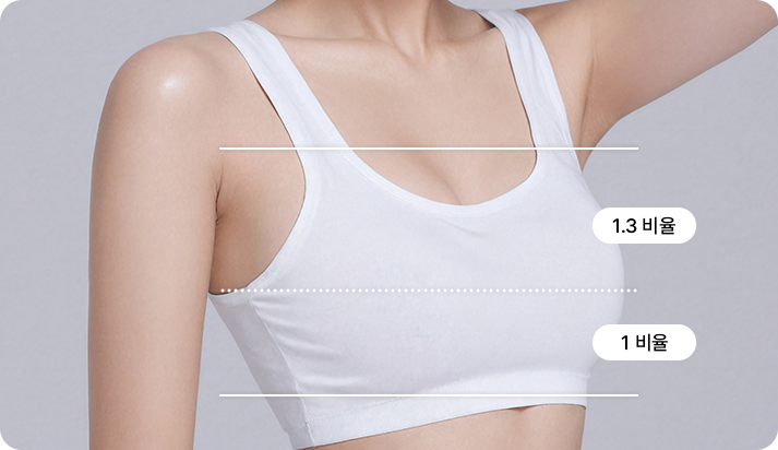 breast augmentation in Busan